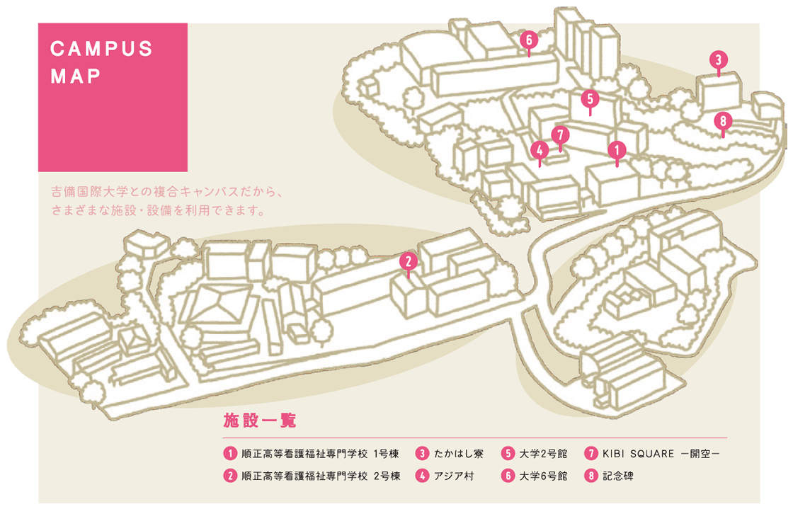 順正高等看護福祉専門学校 キャンパス 施設